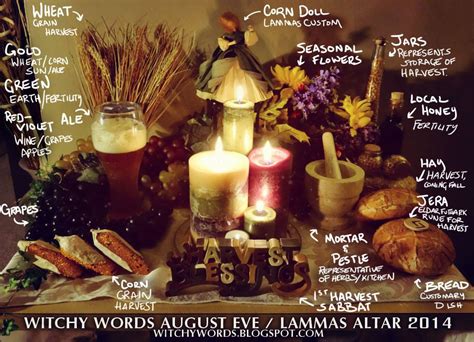 August Pagan Feasts and the Wheel of the Year